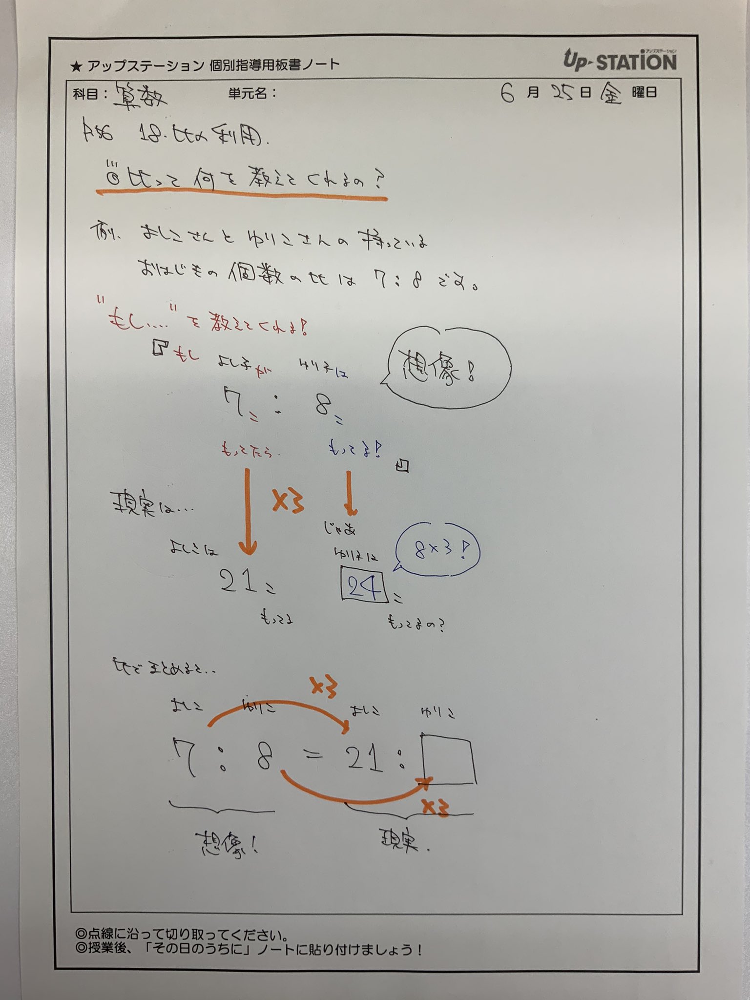 個別指導塾 アップステーション 小6算数 比の利用 比の文章題を解いているときに どんなことを考えていますか ただ闇雲に比の式を立てて解くのではなく 問題文を読んで頭の中でイメージをもてるといいですね 個別指導 アップステーション 算数