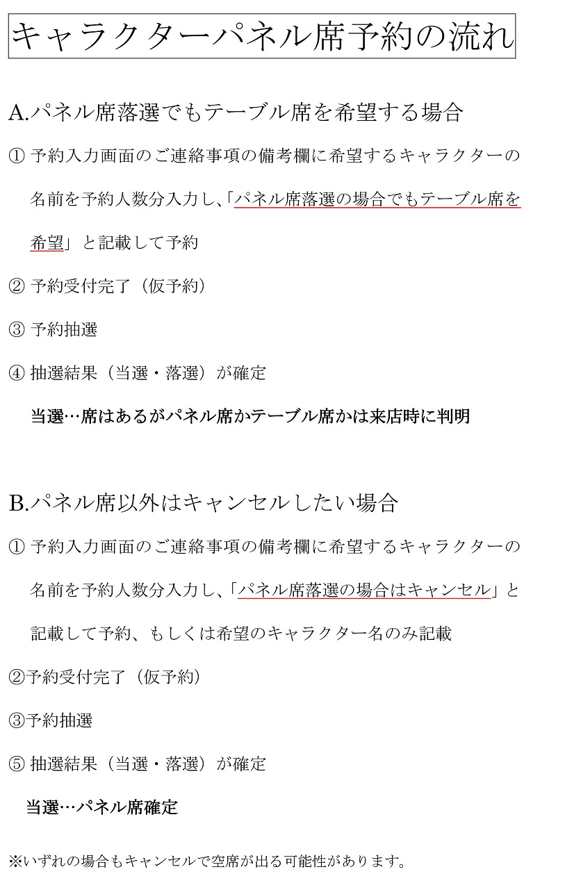 キャラウムカフェ 剣が君コラボ10月10日まで キャラクターパネル席について キャラクターパネル席 はキャラクターと向かい合わせでお食事が楽しめるカウンター席です キャラクターは動いたり話したりはしません 予約方法などをまとめました