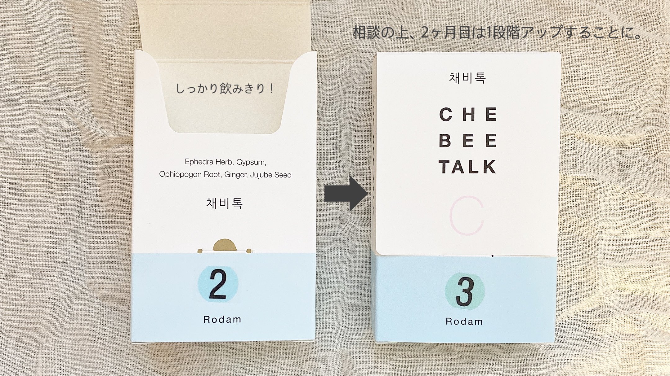 Rodam韓方　チェビット2 30包 ロダム韓方クリニック チェビトッ 2段階