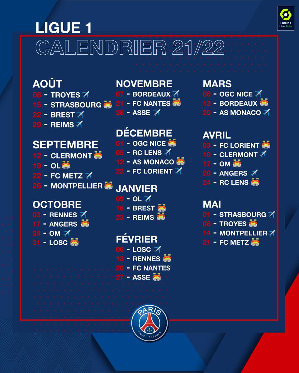 PSG : un calendrier complexe - L'Équipe