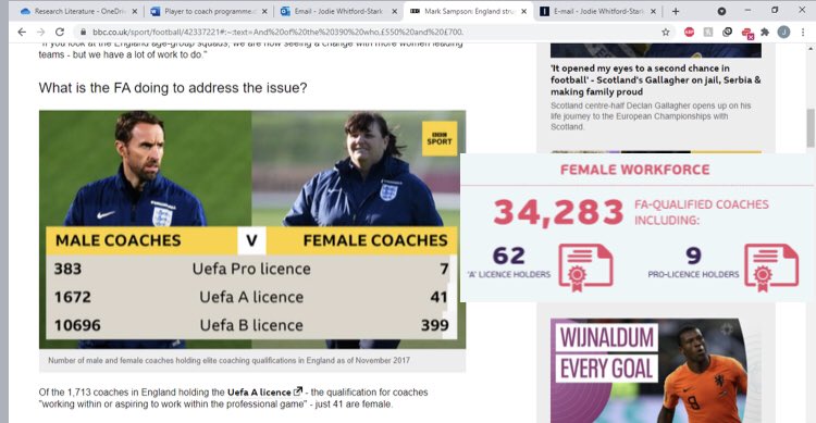 StMarysWHPFC's tweet photo. We get lots of requests for ‘female coaches’ from clubs…

The truth is, there aren’t as many female coaches out there as you think! 

3.4 million women and girls playing football but only 35,000 female coaches

Only:
9 Pro license
62 A license
Over 400 UEFA B

so what can we do? https://t.co/vgm5qipywe