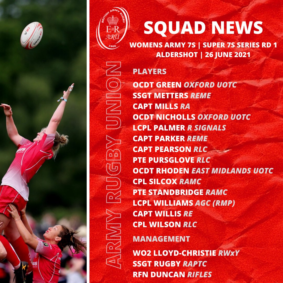 armyrugbyunion's tweet photo. 𝐓𝐄𝐀𝐌 𝐍𝐄𝐖𝐒 

Army Womens 7s Squad to play in Round 1 of the @S7SRugby tomorrow 🏉

Many congratulations to all selected and best wishes for the competition 👏🏻

We will be posting updates on the teams progress throughout the day tomorrow 💪🏻

@ArmySportASCB https://t.co/WKNjj3v4V0