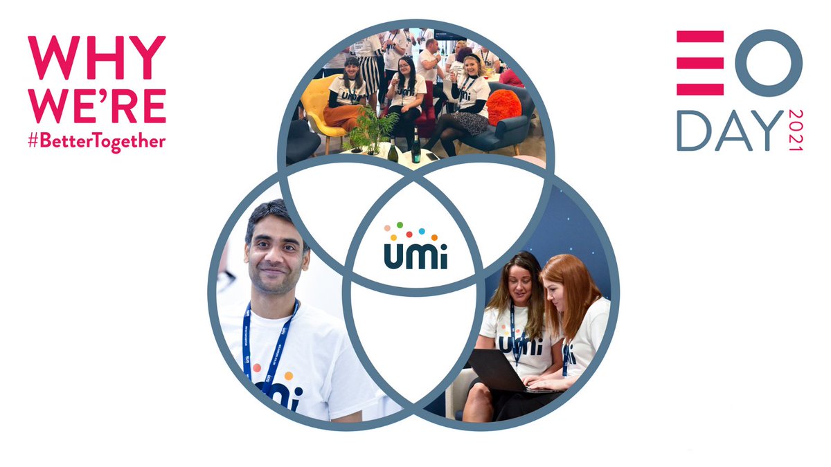 We’re celebrating #EODay 2021 because we believe that when it comes to business, we’re #BetterTogether! Employee Ownership brings people together to promote resilience, inclusivity and sustainability in business, find out more here: employeeownership.co.uk/events/eo-day-…”
