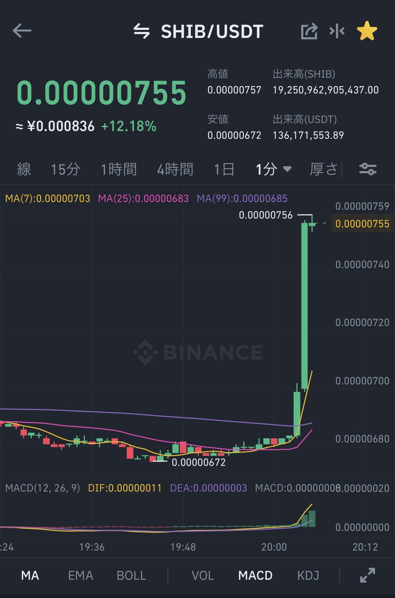 CryptoTorasan's tweet photo. www https://t.co/nTiHhM5t0W