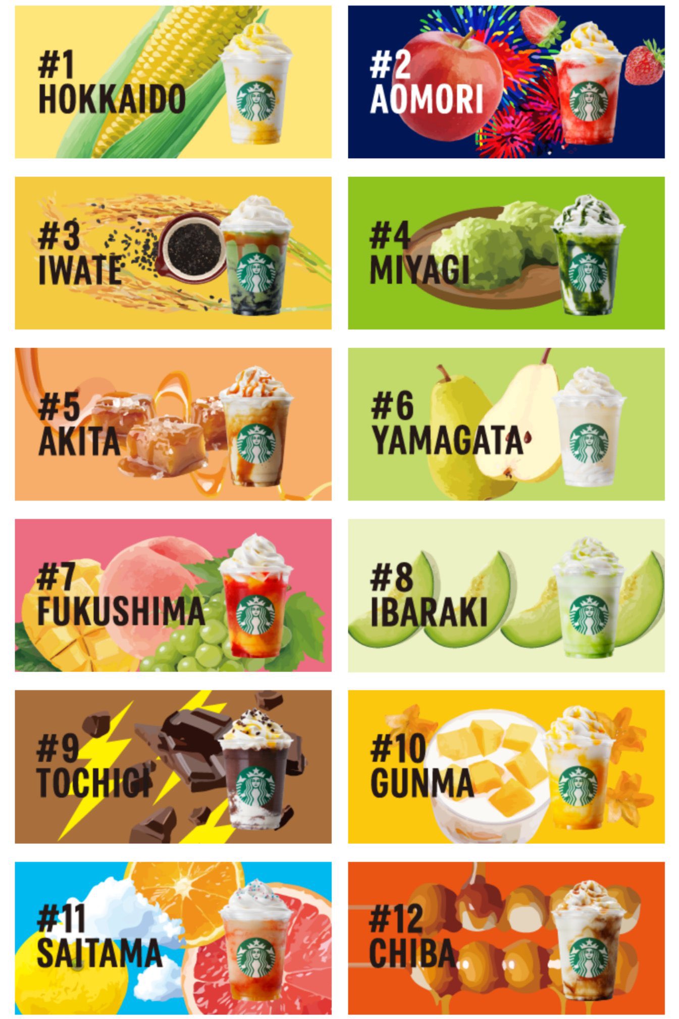 Pointjp Pointjpプレゼント企画 スタバドリンクチケット 応募方法 フォロー Rt 締め切り 24時間以内 当選人数 1名様 発送方法 Dmでクーポン送信 スタバチケットをプレゼントします 過去の当選者はいいね欄にて確認できます お気軽にご参加ください