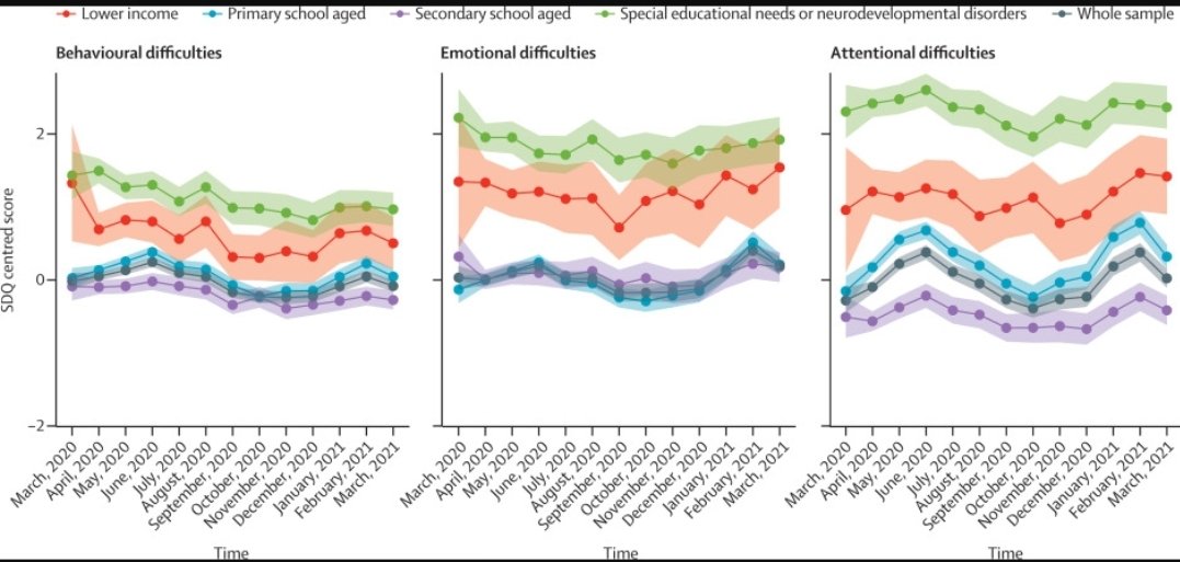 Cathy Creswell 💙 tweet media