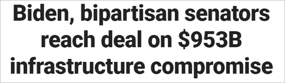 LanceRoberts's tweet photo. The #infrastructure bill is likely #DOA. This is a setup for a much larger bill to be pushed through in September/October under #reconciliation when the next year's #budget process starts. (Only requires a simple majority.) #MoreDebt coming. https://t.co/SB5GL2Rx1S