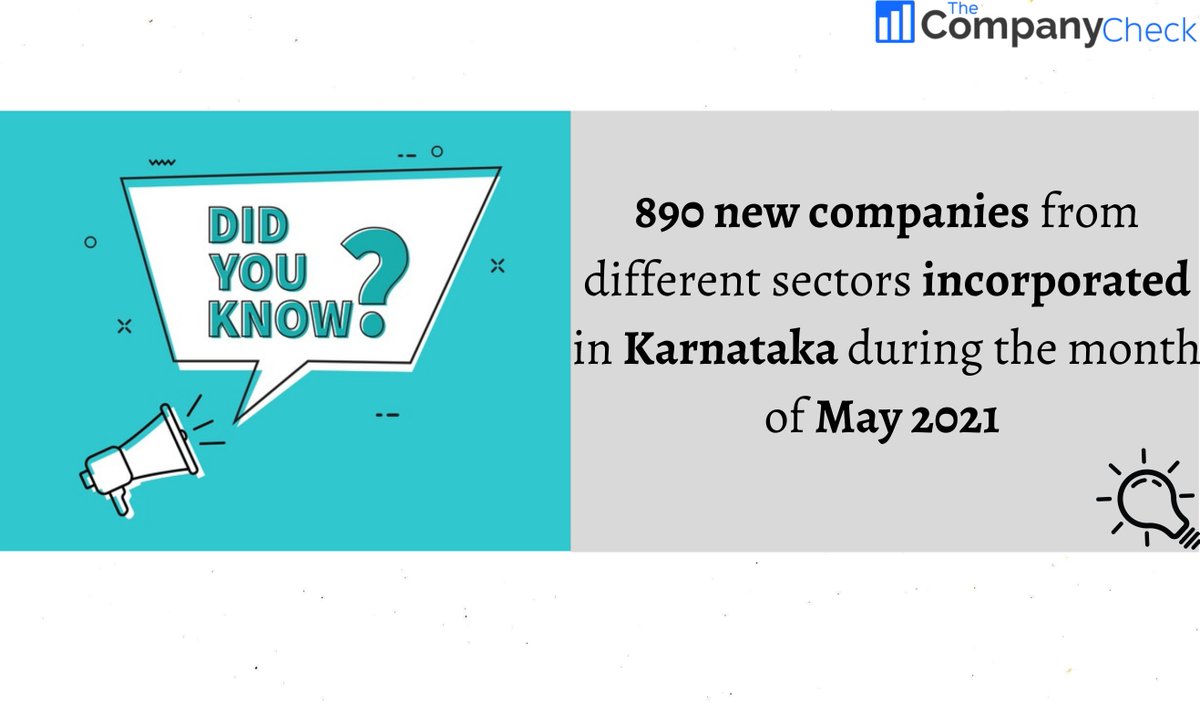 TheCompanyCheck's tweet photo. It was witnessed that on May 2021 10,915 new companies were incorporated all over India in the different industrial sectors.

For more information regarding companies visit https://t.co/Cnrb8i8sPf

#karnataka  #startups #indianstartups #incorporated https://t.co/6ETG7KYUZW