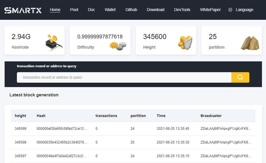 dvzico's tweet image. Hey SmartX fans! We have ended the cold start period after the launch of the main network at block 345600. Now staking APY is mindblowing. You can earn +250% per year. Join SmartX PoS, don't miss the opportunity! #staking #PoS #cryptocurrency #SmartX #SAT #APY #blockchain