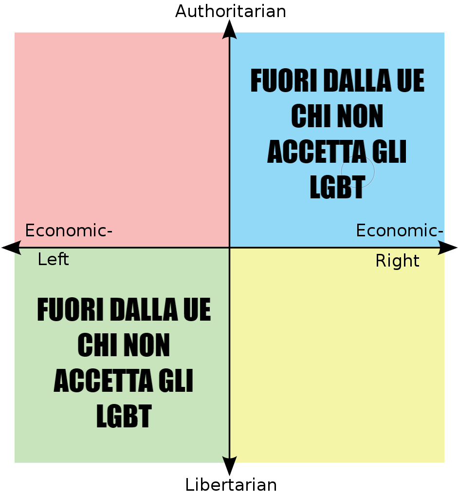 Pres_Matton's tweet photo. Progressisti 🤝 Sovranisti 
#IostoconOrban 
#IoStoConlUngheria https://t.co/tBRNWJxaTo