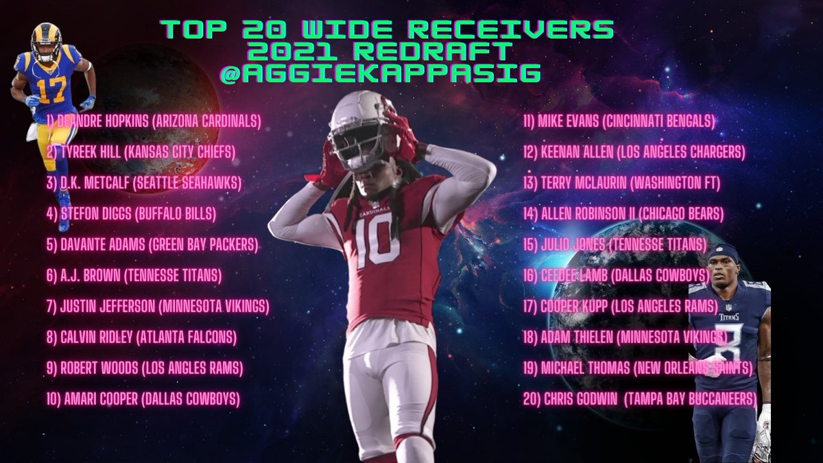 AggieKappaSig's tweet photo. Day 11. I’m going to let @NextBigFantasy1 see why I’m a prefect candidate for this opportunity, @rotobuzzguy…below are my 2021 rankings put out over a month ago. Also a bit of me: 

Aggie Eng. = Math 
Charter = Film Study 
Girl Dad = Narratives 
4th Degree Black Belt = No DRAMA https://t.co/iPaFu57GMv
