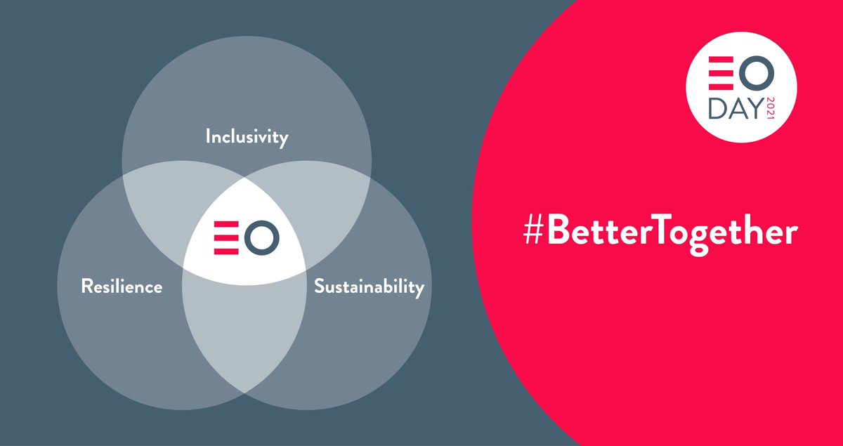We’re celebrating #EODay 2021 because we believe that when it comes to business, we’re #BetterTogether! #EmployeeOwnership brings people together to promote #resilience #inclusivity and #sustainability in business, find out more here: employeeownership.co.uk/events/eo-day-…