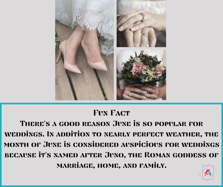 MakingAlways's tweet image. FUN FACT FRIDAY!

Contact Always Making it Happen for all of your wedding needs! 

540-429-9403
alwaysmakingithappen.com