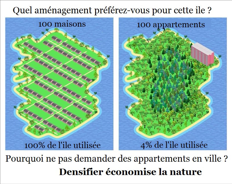 Solutions Locales pour la transition écologique tweet media