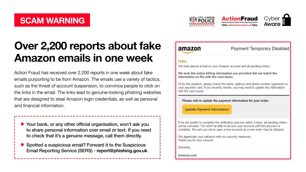reportfrauduk's tweet photo. ⚠️ Watch out for these fake Amazon emails, we’ve received over 2,200 reports about them in one week. Amazon will never contact you to ask for your credit/debit card details or your Amazon password. 

Forward suspicious emails to: report@phishing.gov.uk
#PhishyFridays https://t.co/RxTNigjG6c