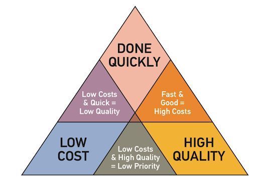 Leading a software development team can be a difficult task. Want some advice? Find it in a blog post by Bartosz Podgórzak and Marcin Gosiewski – two Delivery Managers working at Pretius.

pretius.com/leading-a-soft…

#softwaredevelopment #IT #productmanagement #projectmanagement