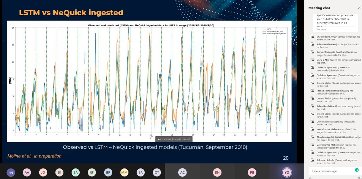 GachiMolina's tweet photo. We (@jorge_h_namour ) are presenting our preliminary results on ionosphere parameters forecasting using LSTM in collaboration with colleagues of @ictpnews 
Encouraging first steps :)
#MachineLearning #DeepLearning #DataScience #spacewx #spaceweather #ionosphere https://t.co/A4utwhD5uK