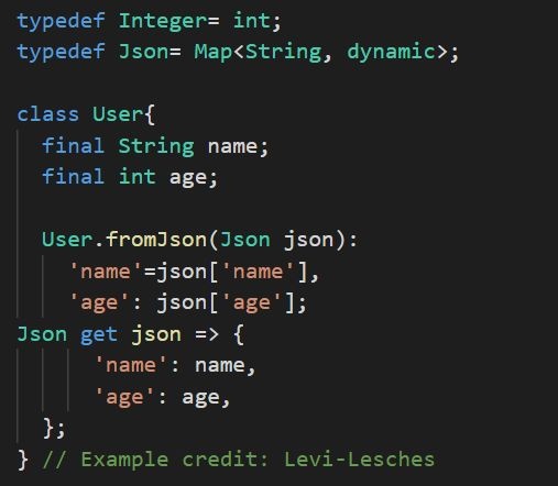 gdgvitvellore's tweet photo. Type Aliases:
With the help of type aliases, we can create a new name for an existing type, which will claim the original type within the code. A common application is to use a shorter or a more descriptive name to a type, enriching readability of the code.
#FlutterDayWithDSC https://t.co/94PhiGjtAb