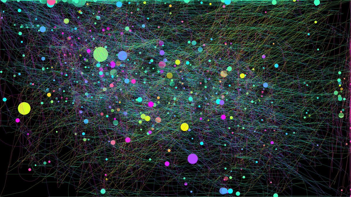 transceiverfreq's tweet image. All in a days work - #mousetracking #graphs