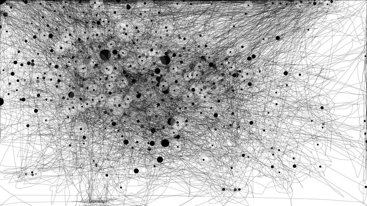 transceiverfreq's tweet image. All in a days work - #mousetracking #graphs