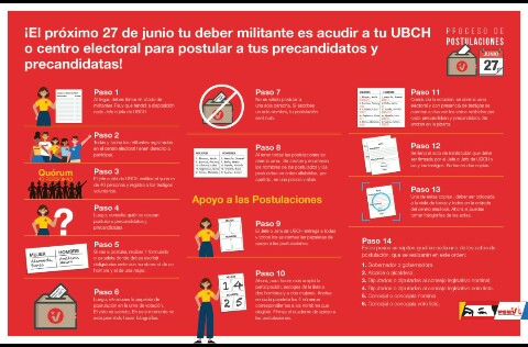 #25Jun | Aquí te dejamos los pasos para la postulación y elección de los precandidatos y precandidatas de la patria acude a tu UBCH !!!
#EnTachiraYoPostulo

<a href="/dcabellor/">Diosdado Cabello R</a>
<a href="/FreddyBernal/">Freddy Bernal</a>
<a href="/Juntosxtachira1/">Juntos por Táchira</a>
<a href="/BermudezJoseA/">Bermúdez José</a>
<a href="/arguelloyepfri/">Yepfri Arguello</a>