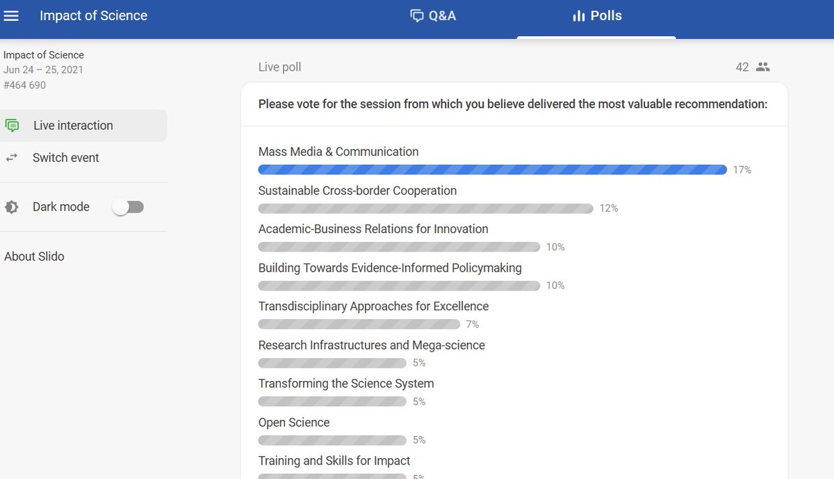 HeidiKnen's tweet image. Wow! @aesis #ios2021 conference the participants voted &quot;Mass media &amp;amp; communications&quot; as the most valuable session. Our session &quot;Academic-Business Relations for Innovation&quot; got the shared bronze medal!😀🥉