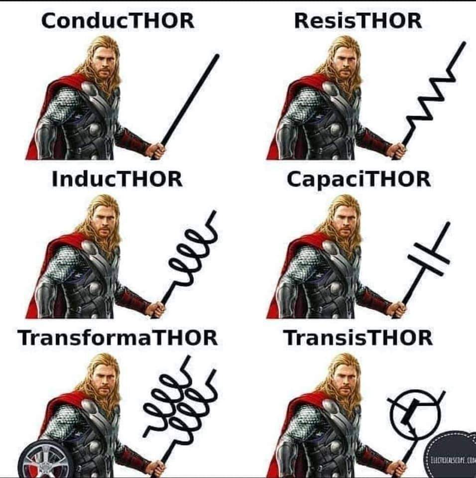 RT @WatchmenID: Thor https://t.co/PrwkUZPZBm