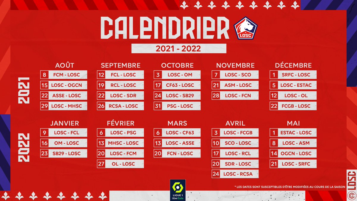 LOSC Lille PT tweet media