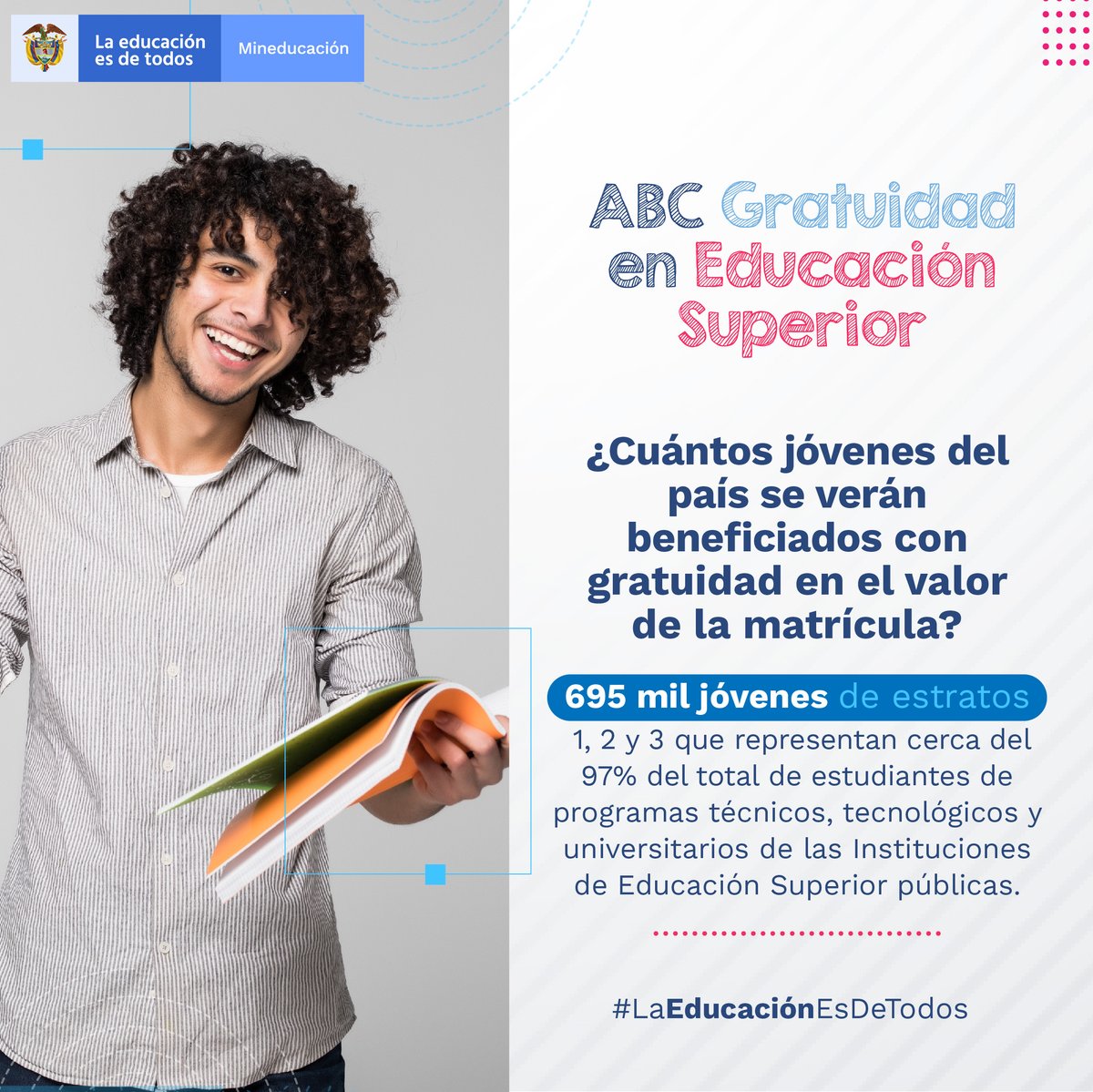 MinEducación tweet media