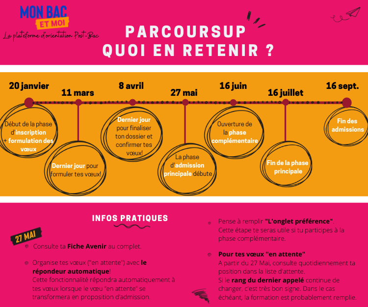 monbacetmoi tweet media