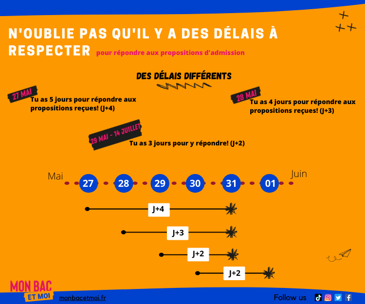 monbacetmoi tweet media