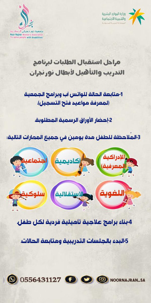 جمعية نور نجران (@noornajran_sa) on Twitter photo 