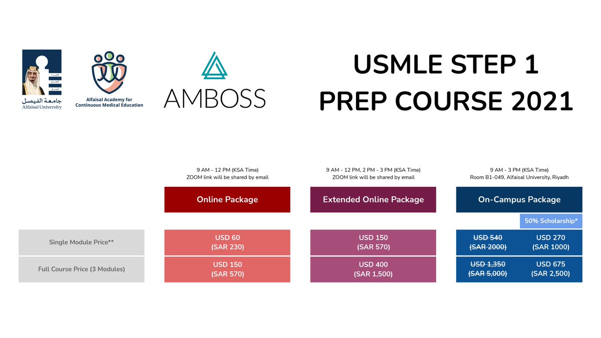 aacme_au's tweet photo. The #USMLE Step 1 Prep Course is extremely beneficial for students transitioning from their basic sciences years to clerkship years.
#Scholarships and waivers are available. You can join in anytime and attend either all or selected modules.
Register now: https://t.co/JesyQRWeIo https://t.co/fdJeUpkgH2