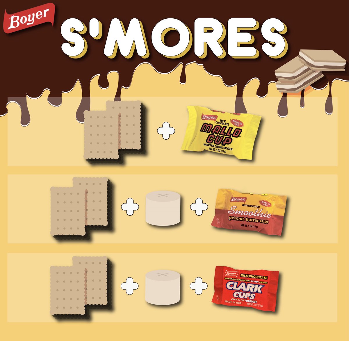 There’s always room for s’more Mallo in your life!

Try one of our tasty twists on the classic treat to take your Summer to the next level!

Let us know which combo is your favorite and let us know how you’re including #BoyerCandy in your Summer fun ☀️