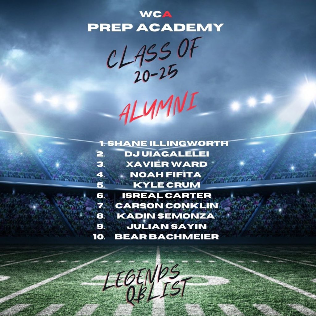 WCA_Training's tweet photo. Top 10 Legends list @wca_prepacademy πβοΈ WCA Prep Alumni Mid Decade Teamπ₯#WinnerCircleFootball #TheProgramWCA https://t.co/JR01xtGf3b