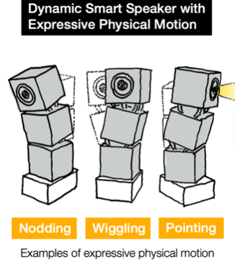 jozilla's tweet image. I wanted to share our recent paper on QUBI – a smart speaker with expressive physical motions – which was accepted to #acmdis2021 (starting next week). This was work led by @Mirzel_A during his stay at @uclic with @nicmarquardt &amp;amp; Yvonne Rogers (linkedin.com/in/yrogers/). 1/7