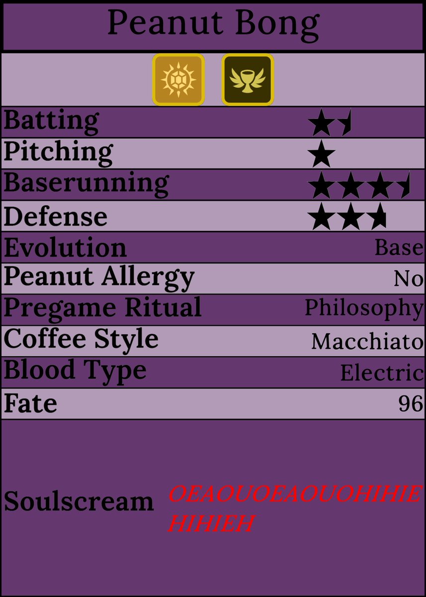 Day 249 - Peanut Bong #blaseball