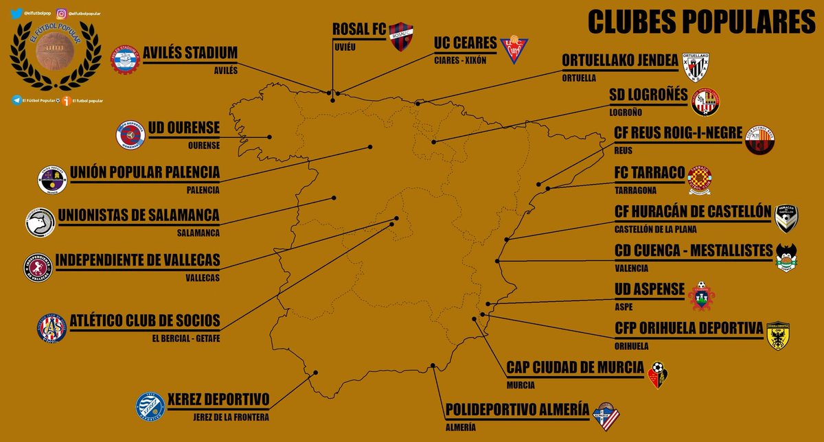 Fútbol popular español