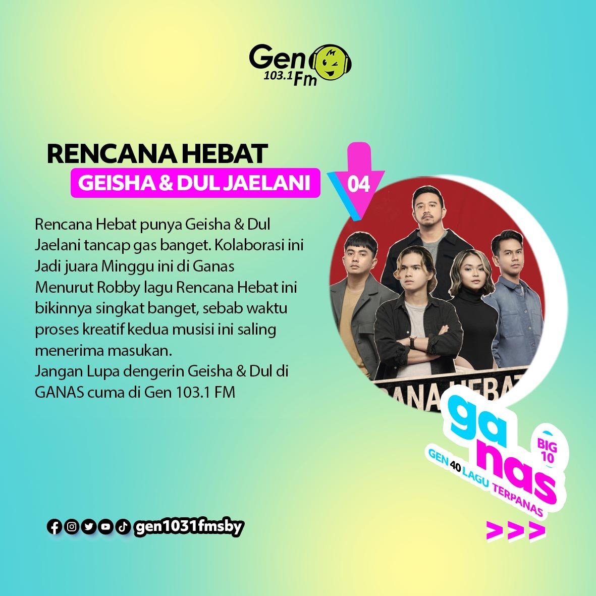 gen1031fmsby's tweet photo. Ayeeyyyy, akhirnya Kutukan (Cinta Pertama) dari @raisa6690 jadi juara #1 di #GanasWaniPooll minggu ini 👏👏👏
#gen1031fmsby
#chart
#tanggalagu
#raisa
#lyodra
#arielnoah
#bclsinclair
#duljaelani
#geisha
#virgoun https://t.co/fAafq9xFqV