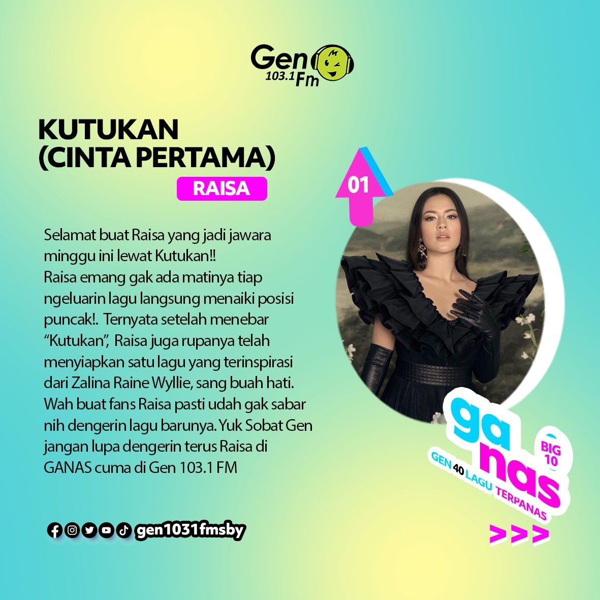 gen1031fmsby's tweet photo. Sobat GEN, ayo vote lagu favoritmu di bawah ya! Siapa tau minggu depan jadi jawaranya Ganas nih.
@Farras_ardiana
#gen1031fmsby
#chart
#tanggalagu
#raisa
#lyodra
#arielnoah
#bclsinclair
#duljaelani
#geisha
#virgoun https://t.co/q9Orw3KRv8