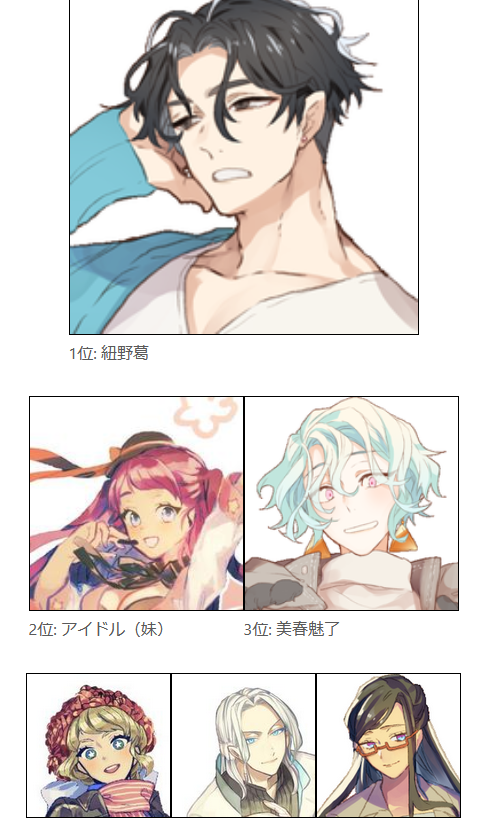 さらえそーと結果!!
1位: 紐野葛
2位: アイドル(妹)
3位: 美春魅了
4位: 食べルーラー
5位: アウクスティ
6位: 藤見沙羅
7位: アイドル(兄)
8位: 古音光世継
9位: 比米路密佳
10位: α女
 https://t.co/ex6e5y9wRd #ソートくりえいと #さらえそーと 

わあっかるな 