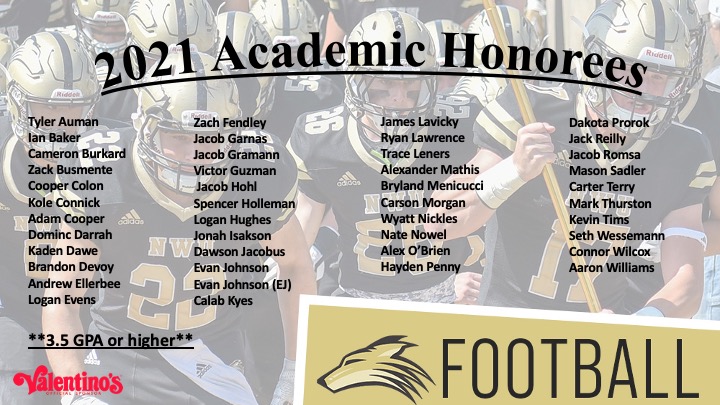 Taking care of business on the field and off! We had 44 student athletes end the spring term with a 3.5 or higher GPA ‼️🐺 
#PWolfNation #BuiltDiffernet