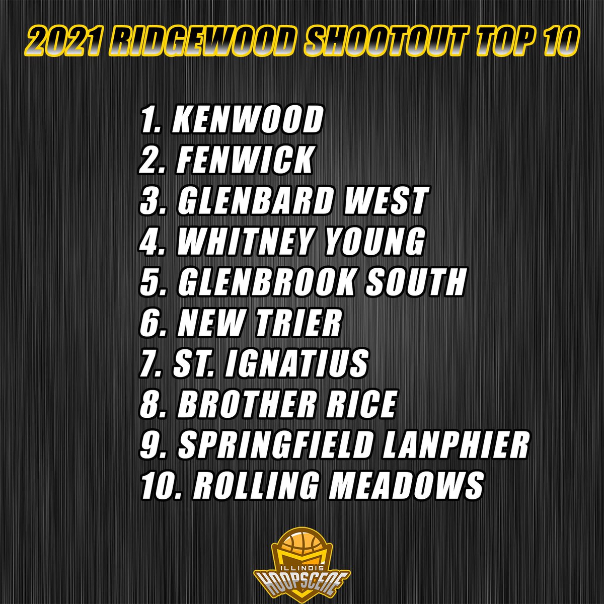 Illinois Hoop Scene tweet media