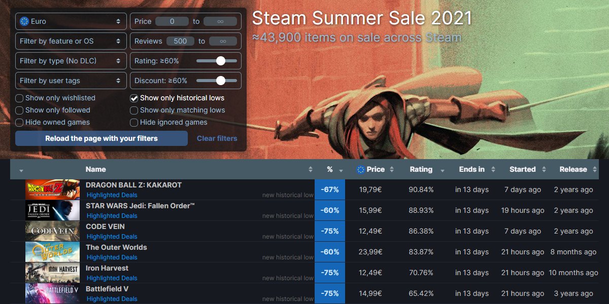 Summer Sale 2021 do Steam tem data revelada em rumor