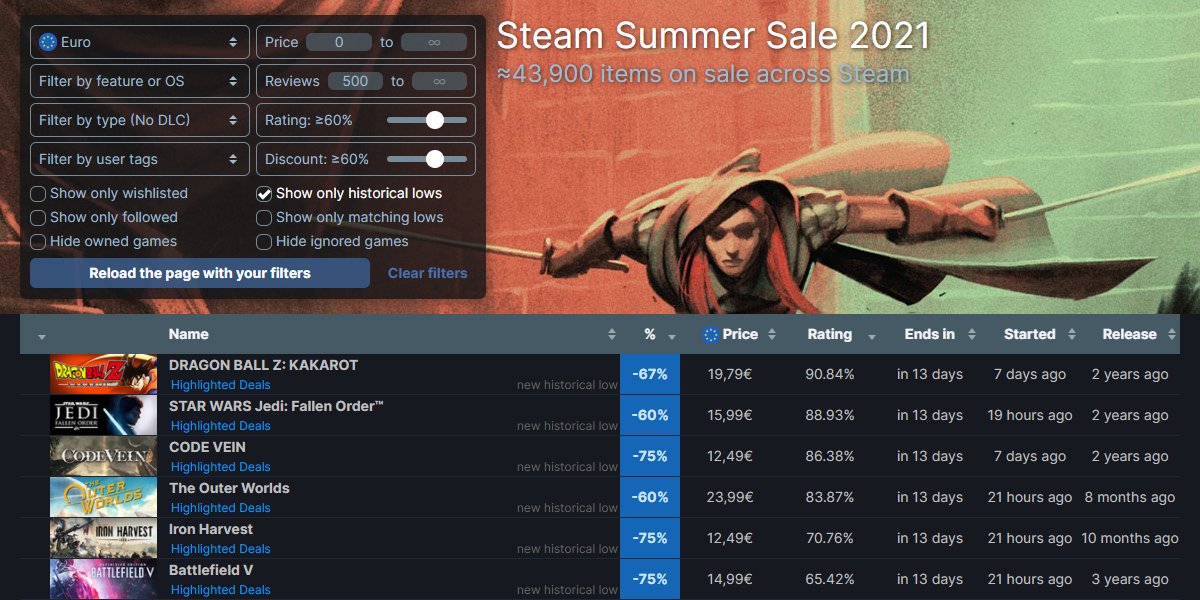 Current Steam Sales · US · SteamDB