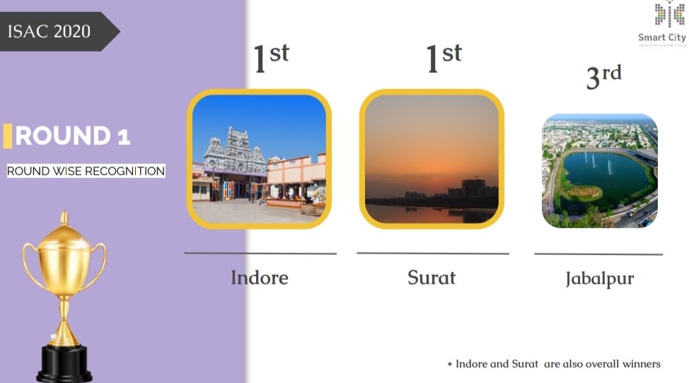 AditiGargIAS's tweet photo. Congratulations #Indore and ⁦@IndoreSmartCity⁩ on bagging 7 awards at ⁦@SmartCities_HUA⁩’s ISAC awards. 
So happy to see Carbon Credits, Gopal Mandir Renovation among others being chosen for top awards.
Thank you ⁦@MoHUA_India⁩ for recognising the efforts! https://t.co/XsuEYecu6F