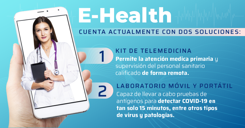 itbc_group's tweet photo. La problemática de #salud se incrementa considerablemente, por eso en el marco de toda la crisis mundial empresas como #ITBCGroup crean soluciones #tecnológicas para colaborar.
👉https://t.co/JNU9eFBhK6
#Pymes #España #Latinoamérica #CostaRica #RepúblicaDominicana #Venezuela https://t.co/rIBvd87qcP
