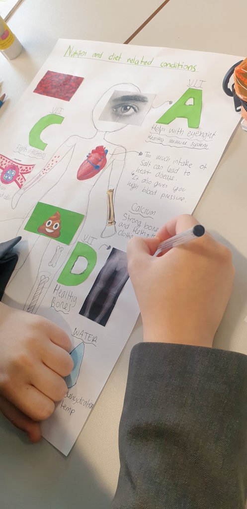 1NataleeBrown's tweet photo. Retrieval lessons for Year 7's this week in Food &amp; Nutrition using images to increase student interactivity, raise discussions, and in summary to embed knowledge. Images also helped students in remembering Key vocabulary.
#literacy
#foodandnutrition https://t.co/ZKsC6Fd4eQ