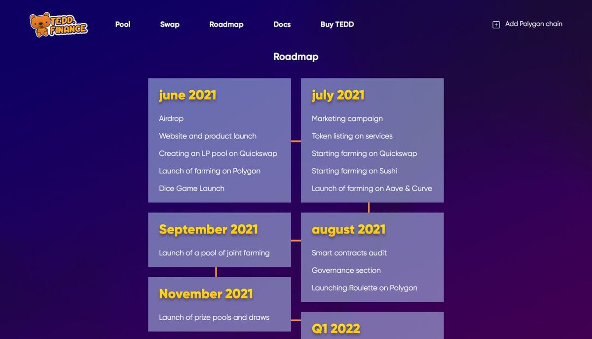 🐻We've redesigned TeddFinance official site ->tedd.finance

Now the website is more reflects our long-term vision and serious strategy📈

🤩Thank you for being with TEDD!

#TeddFinance #DeFi #YieldFarming #Polygon
