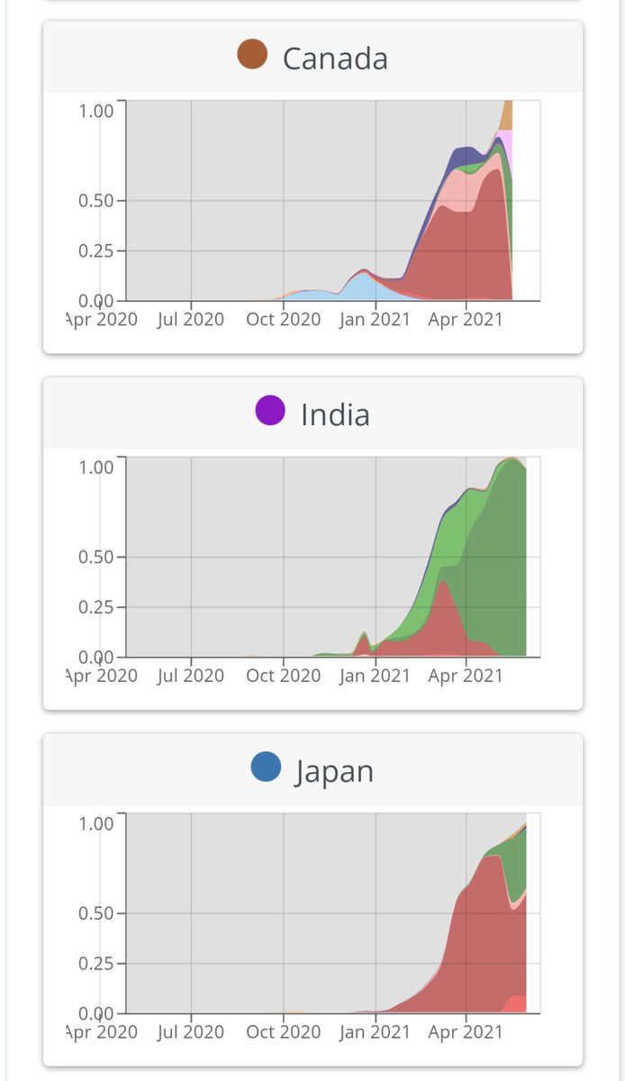 ペペンス Pepencepe Timeline The Visualized Twitter Analytics ペペンス Pepencepe Timeline The Visualized Twitter Analytics